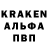 Конопля White Widow Cyberwizard Productions